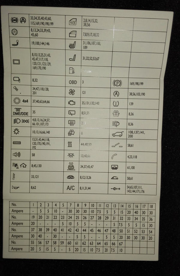 如何為寶馬X3安裝隱藏行車(chē)記錄儀